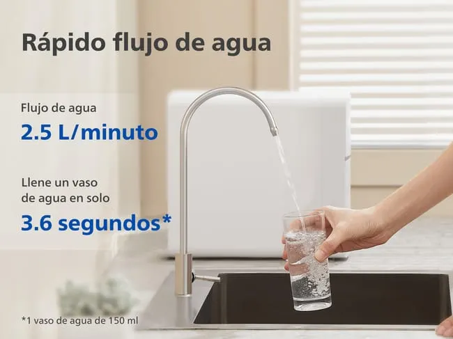 Características del equipo II